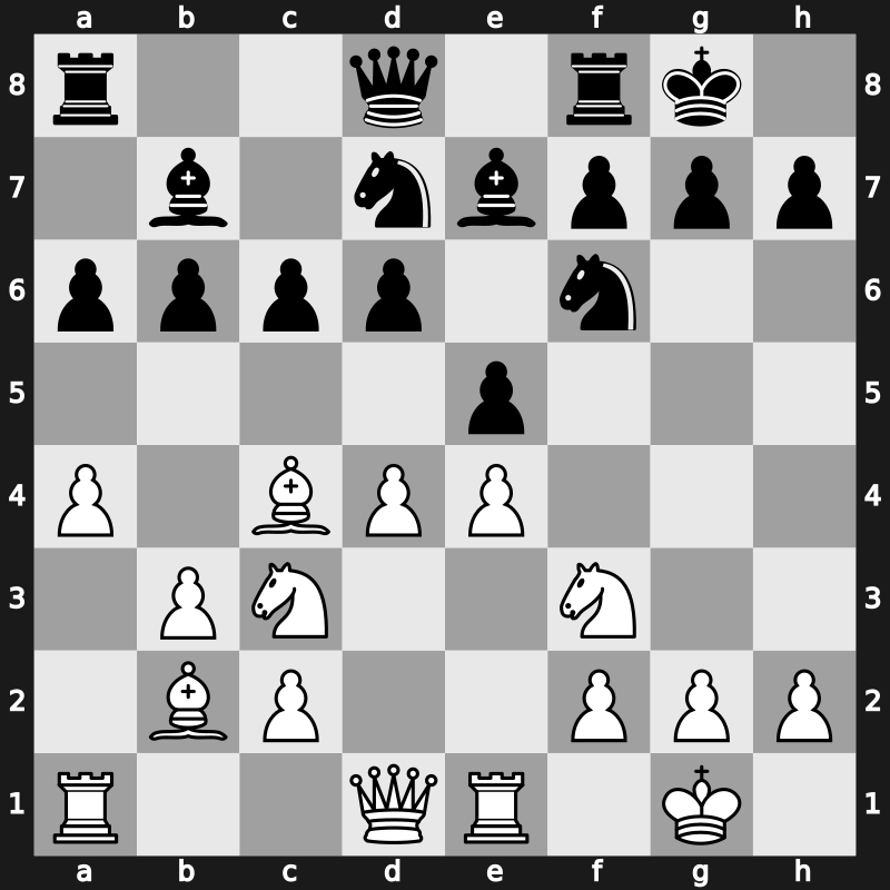 World Blitz 2016 – Round 20.23 – Nguyen, Ngoc Truong Son – 1-0 – Bortnyk, Olexandr – G789