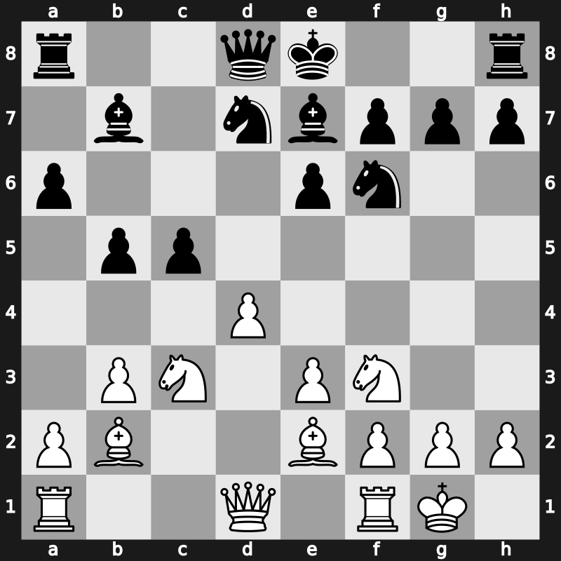 World Blitz 2016 – Round 20.24 – Adly, Ahmed – 1/2-1/2 – Grandelius, Nils – G790