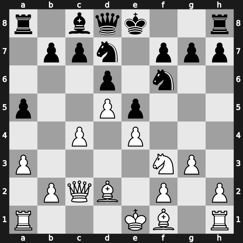 World Blitz 2016 – Round 20.7 – Cheparinov, Ivan – 0-1 – Ivanchuk, Vasyl – G810