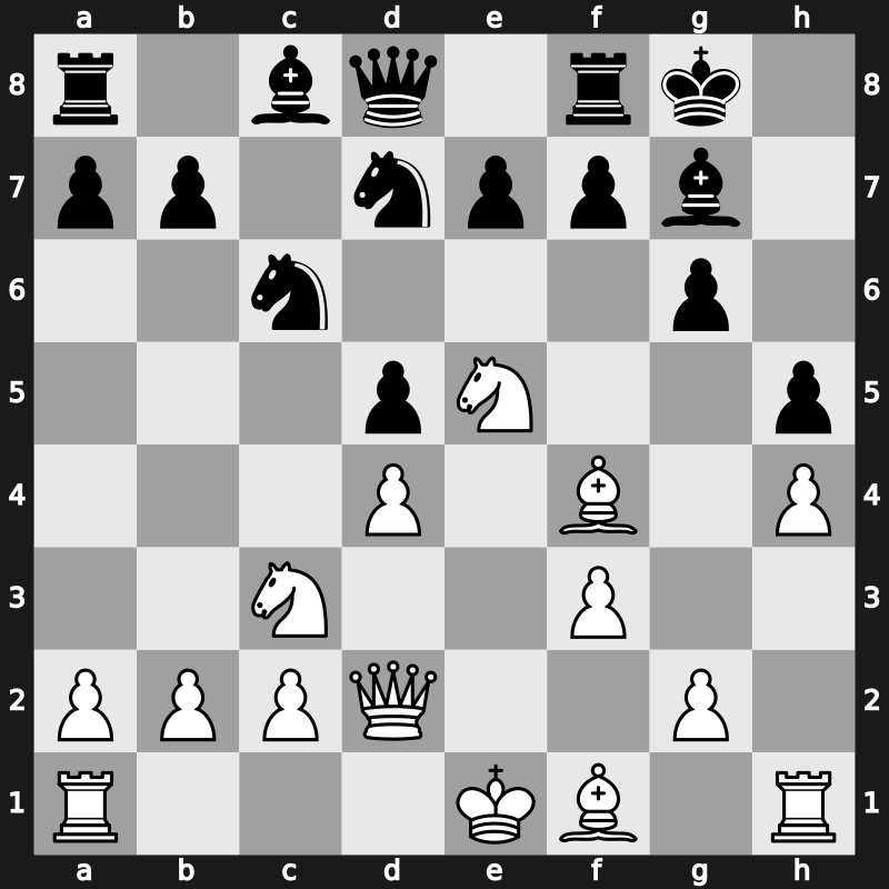 World Blitz 2016 – Round 21.25 – Inarkiev, Ernesto – 1-0 – Volokitin, Andrei – G828