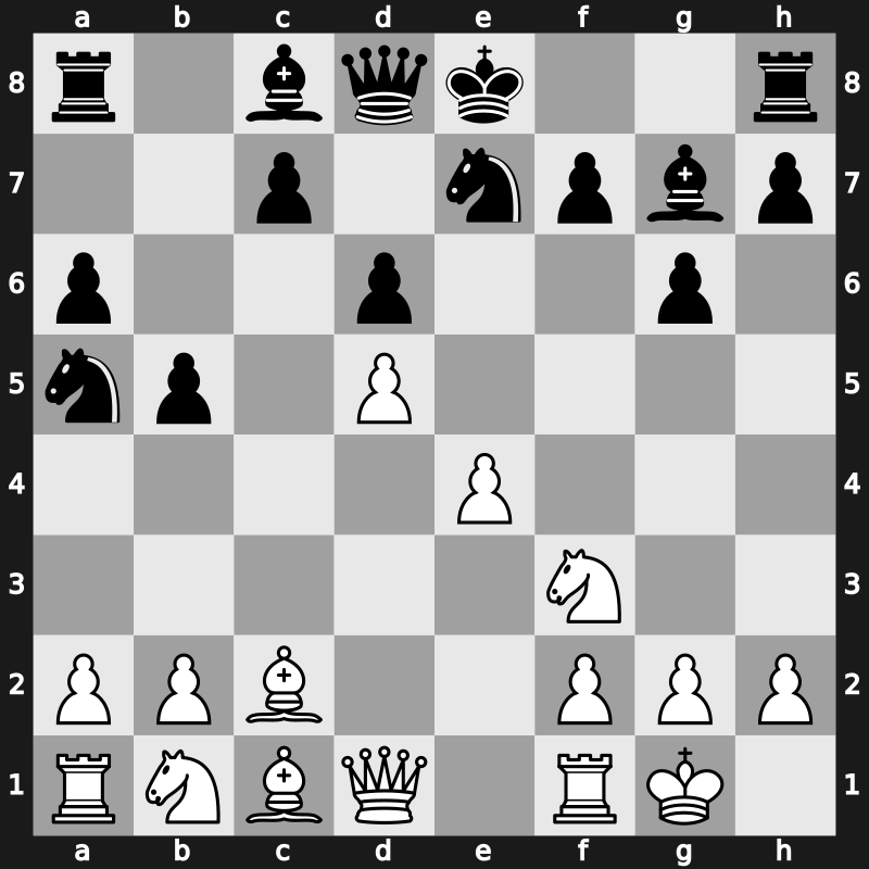World Blitz 2016 – Round 21.3 – Dominguez Perez, Leinier – 1/2-1/2 – Grischuk, Alexander – G831
