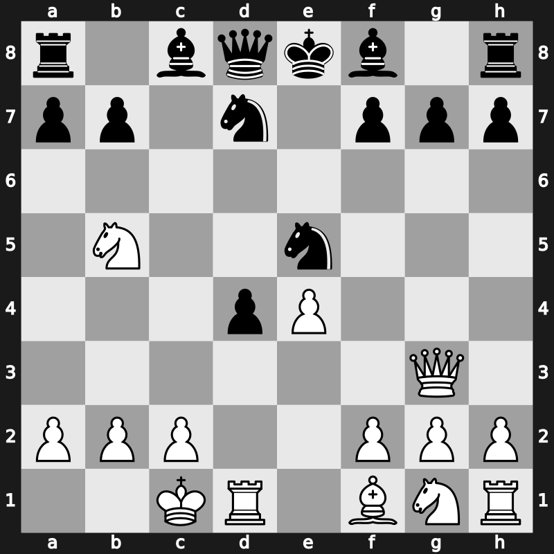 World Blitz 2016 – Round 21.32 – Najer, Evgeniy – 1/2-1/2 – Moiseenko, Alexander – G834