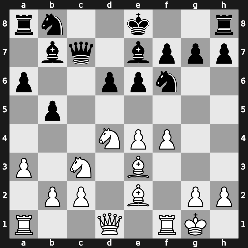 World Blitz 2016 – Round 21.37 – Atabayev, Yusup – 1/2-1/2 – Jakovenko, Dmitry – G837