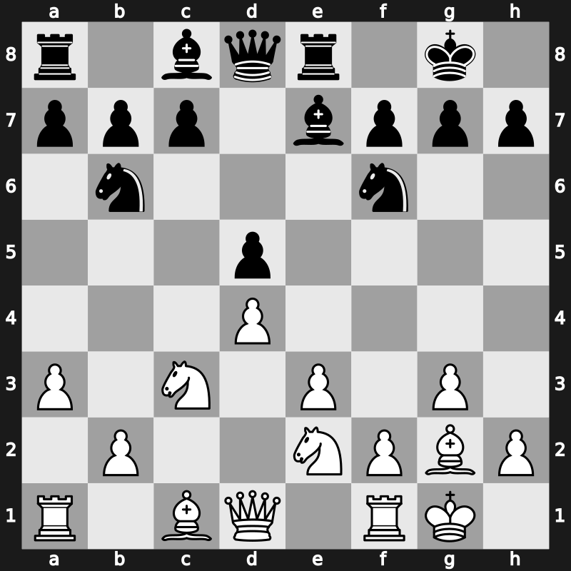 World Rapid 2016 – Round 1.24 – Aleksandrov Ivanchev, Aleksandar – 0-1 – Inarkiev, Ernesto – G17