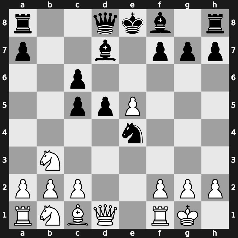 World Rapid 2016 – Round 1.38 – Belyakov, Bogdan – 1/2-1/2 – Howell, David W L – G31