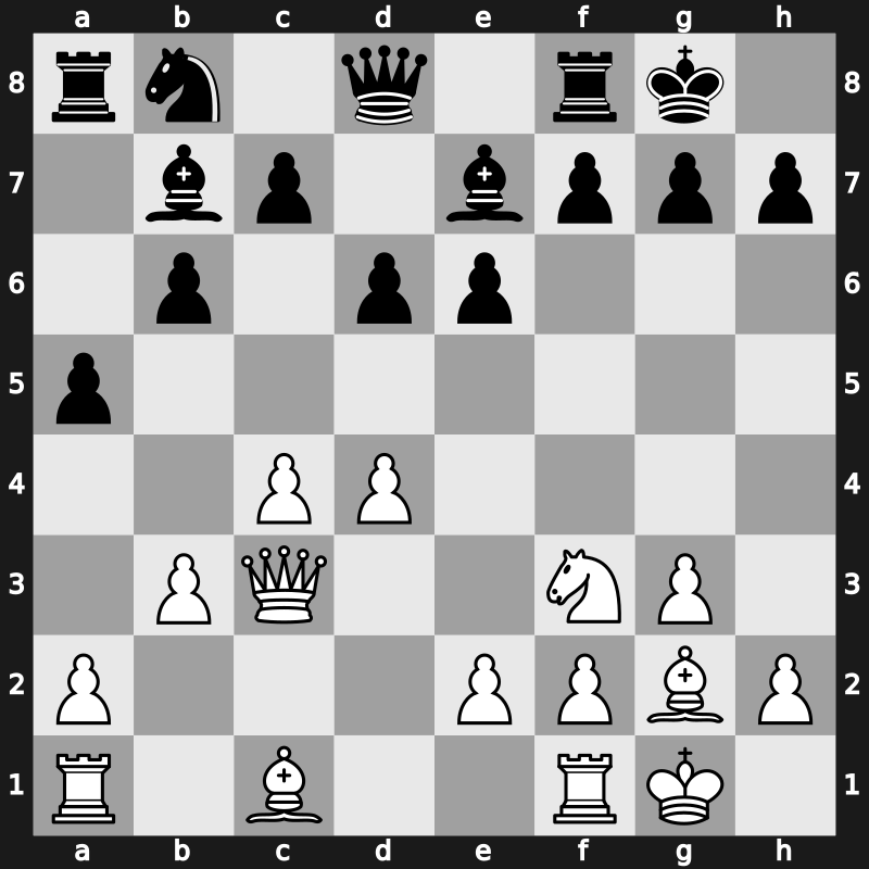 World Rapid 2016 – Round 1.9 – Radjabov, Teimour – 1/2-1/2 – Anton Guijarro, David – G48