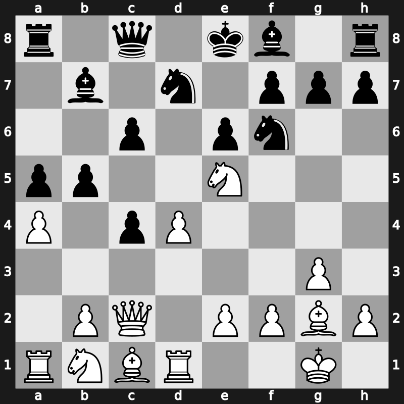 World Rapid 2016 – Round 2.43 – Jumabayev, Rinat – 1/2-1/2 – Quintiliano, Renato R. – G84