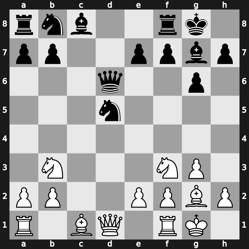 World Rapid 2016 – Round 4.6 – Inarkiev, Ernesto – 0-1 – Li, Chao – G163