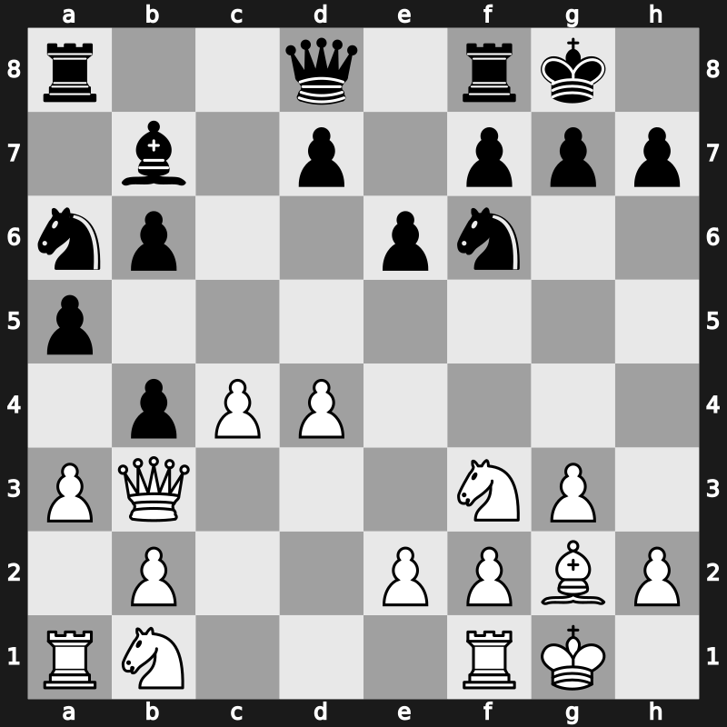 World Rapid 2016 – Round 5.12 – Vidit, Santosh Gujrathi – 1-0 – Akopian, Vladimir – G170