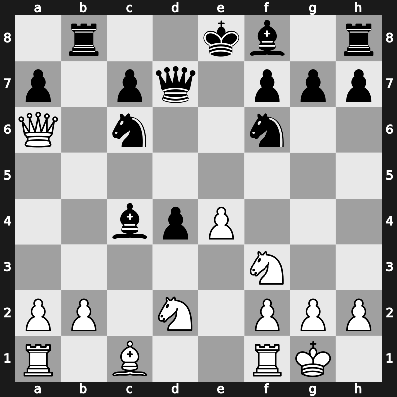 World Rapid 2016 – Round 5.21 – Jakovenko, Dmitry – 1/2-1/2 – Borisek, Jure – G180