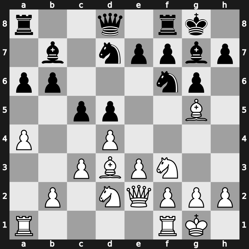 World Rapid 2016 – Round 5.5 – Mamedyarov, Shakhriyar – 1-0 – Amonatov, Farrukh – G201