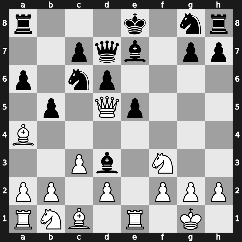 World Rapid 2016 – Round 7.30 – Grandelius, Nils – 0-1 – Adhiban, B. – G270