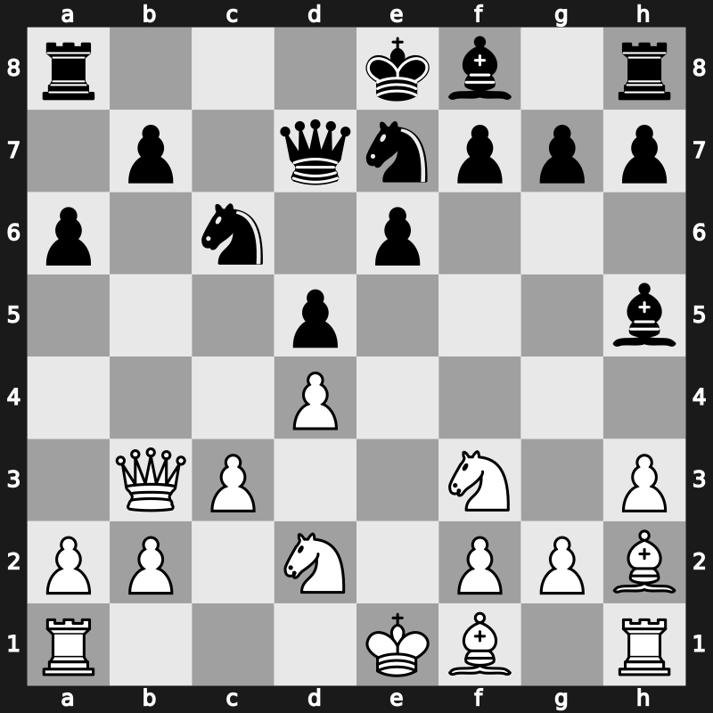 World Rapid 2016 – Round 8.3 – Korobov, Anton – 1/2-1/2 – Ivanchuk, Vasyl – G310