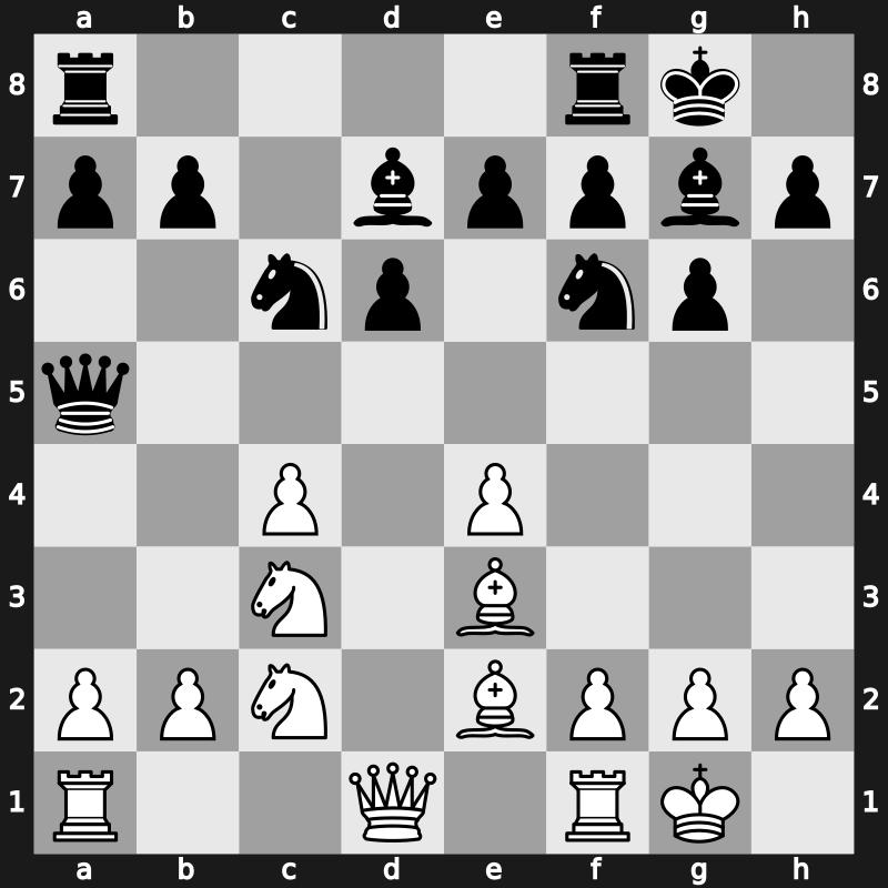 World Rapid 2016 – Round 8.37 – Ganguly, Surya Shekhar – 0-1 – Atabayev, Maksat – G316