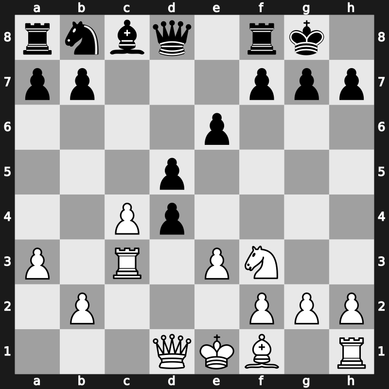 World Rapid 2016 – Round 9.13 – Riazantsev, Alexander – 1/2-1/2 – Inarkiev, Ernesto – G333