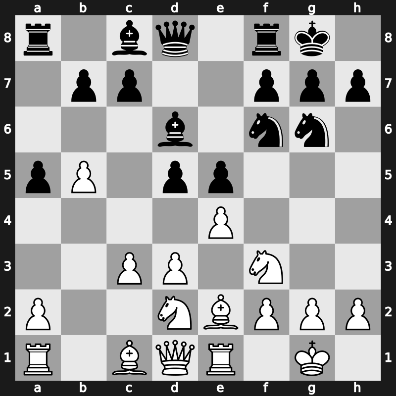 World Rapid 2016 – Round 9.51 – Zhang, Zhong – 0-1 – Svane, Rasmus – G364