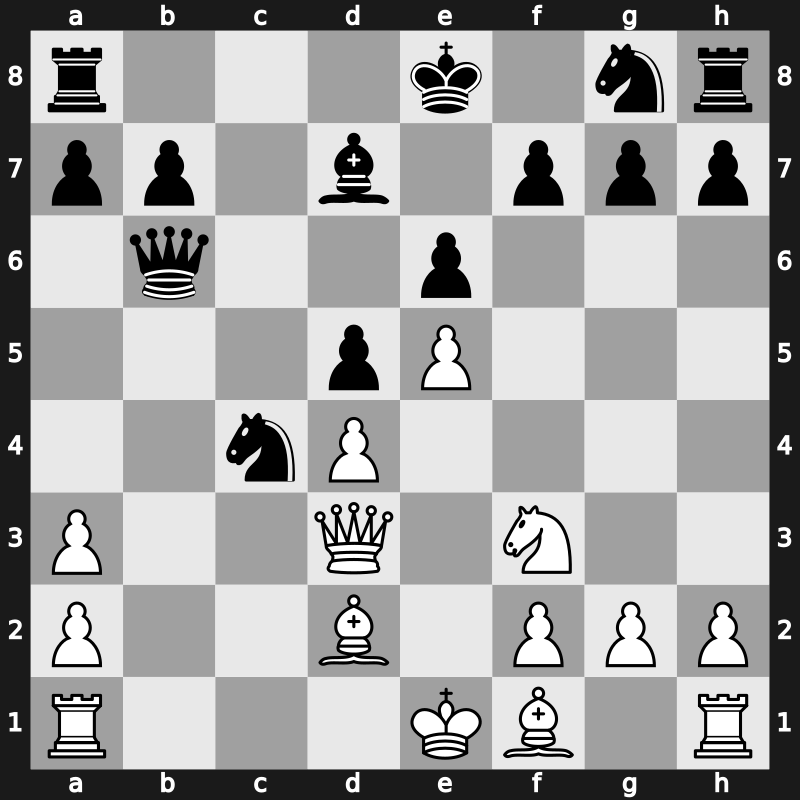 World Rapid 2016 – Round 10.28 – Volokitin, Andrei – 1/2-1/2 – Khusnutdinov, Rafael – G387