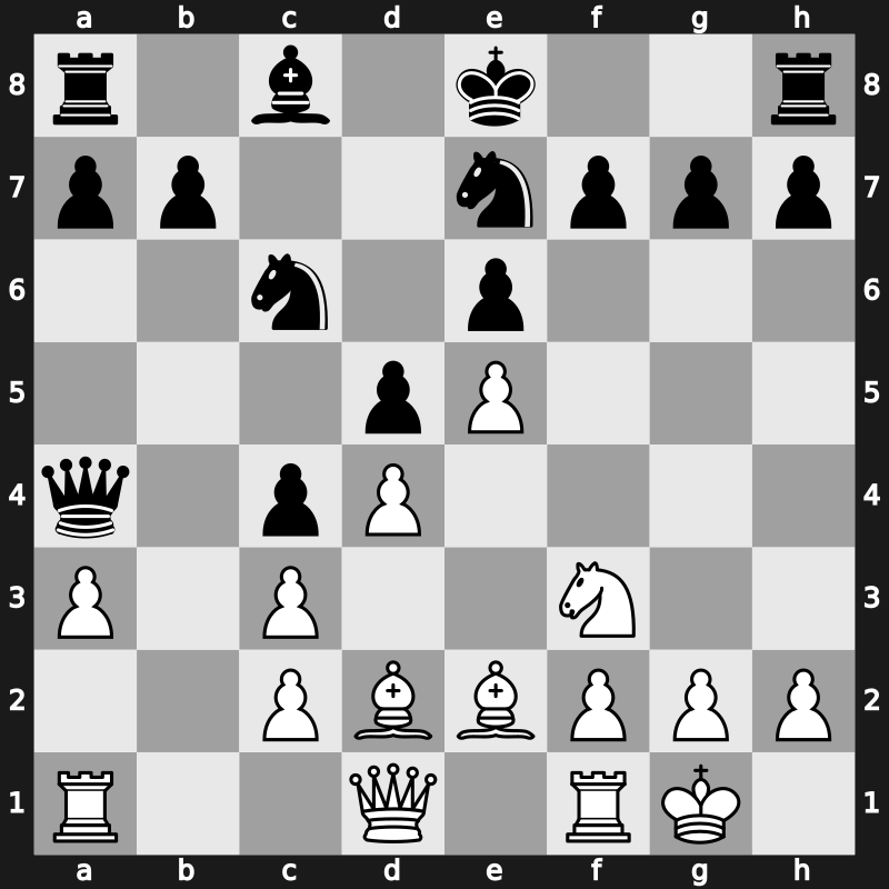 World Rapid 2016 – Round 11.2 – Nepomniachtchi, Ian – 1-0 – Ivanchuk, Vasyl – G410