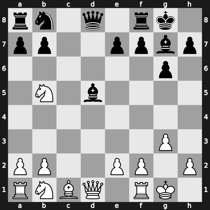 World Rapid 2016 – Round 12.17 – Cheparinov, Ivan – 1/2-1/2 – Li, Chao – G447