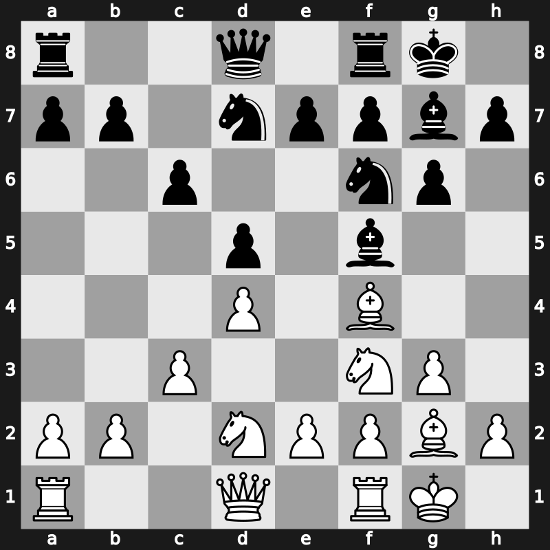 World Rapid 2016 – Round 12.2 – Mamedyarov, Shakhriyar – 1/2-1/2 – Nepomniachtchi, Ian – G450