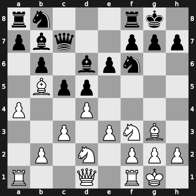 World Rapid 2016 – Round 12.23 – Artemiev, Vladislav – 1/2-1/2 – Nguyen, Ngoc Truong Son – G454