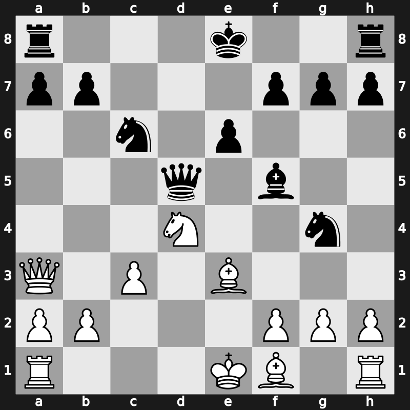 World Rapid 2016 – Round 12.40 – Potapov, Pavel – 0-1 – Moiseenko, Alexander – G470