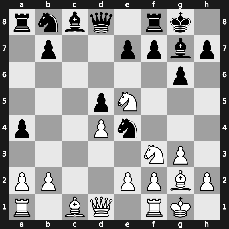 World Rapid 2016 – Round 13.20 – Radjabov, Teimour – 1/2-1/2 – Jumabayev, Rinat – G489