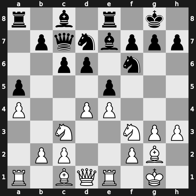World Rapid 2016 – Round 13.22 – Onyshchuk, Volodymyr – 1/2-1/2 – Bortnyk, Olexandr – G491