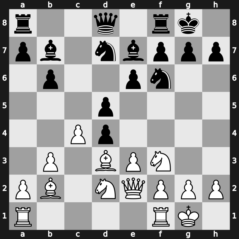 World Rapid 2016 – Round 15.21 – Adhiban, B. – 1/2-1/2 – Wojtaszek, Radoslaw – G567