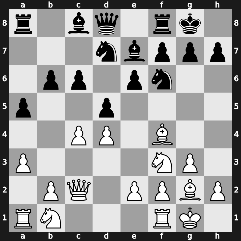 World Rapid 2016 – Round 15.40 – Pantsulaia, Levan – 1/2-1/2 – Mareco, Sandro – G587