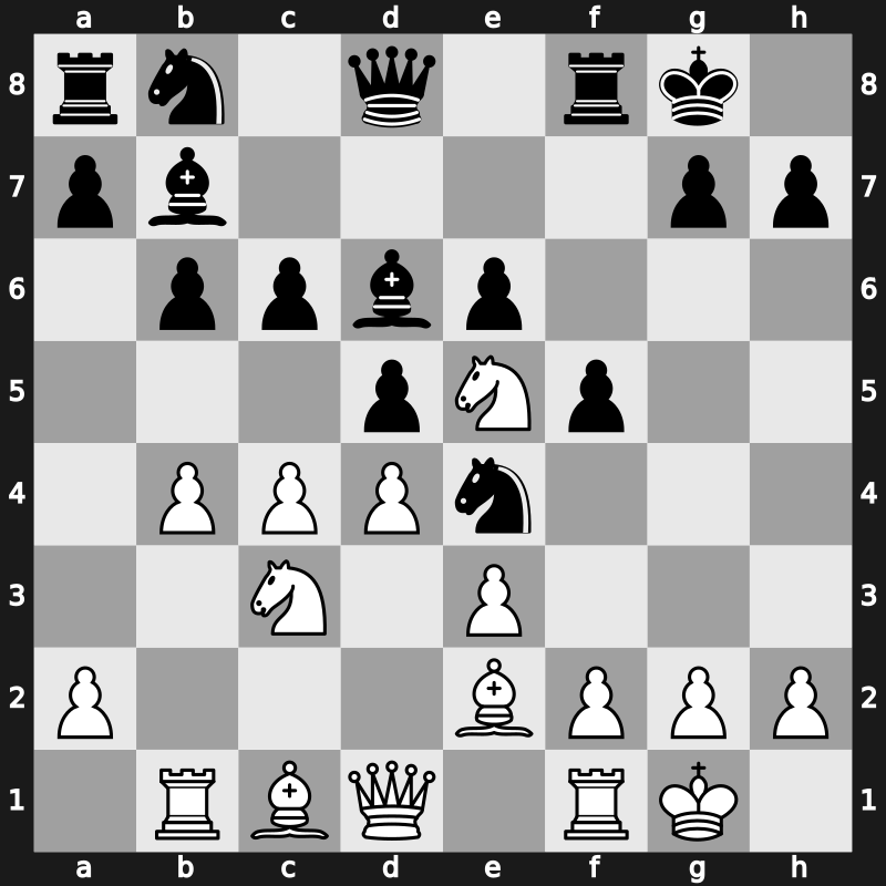 20. European Teams 2015 – Round 1.1 – Jakovenko, Dmitry – 1-0 – Can, Ecrin Azra – G2