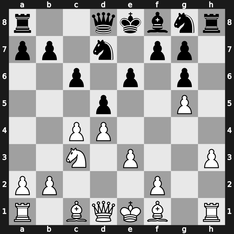 20. European Teams 2015 – Round 1.13 – Nyback, Tomi – 0-1 – Shirov, Alexei – G11