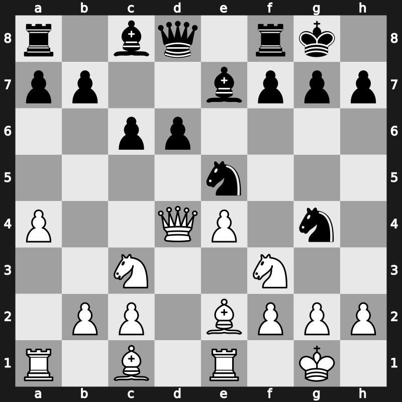 20. European Teams 2015 – Round 1.14 – Salgado Lopez, Ivan – 1-0 – Vandenbussche, Thibaut – G15