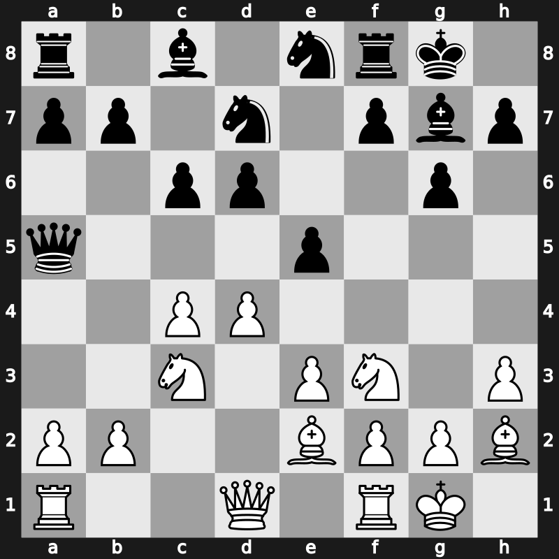 20. European Teams 2015 – Round 1.16 – Kozul, Zdenko – 1-0 – Nielsen, Hogni Egilstoft – G21