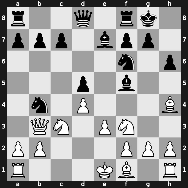 20. European Teams 2015 – Round 1.2 – Ivanchuk, Vasyl – 1-0 – Lupulescu, Constantin – G27