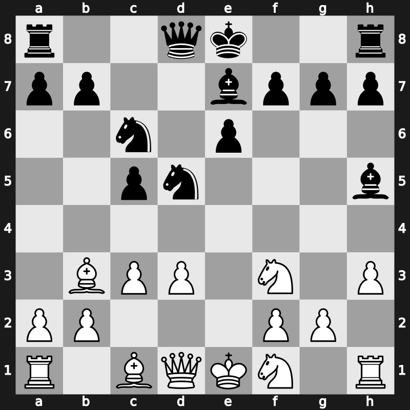 20. European Teams 2015 – Round 1.3 – Safarli, Eltaj – 1-0 – Sebenik, Matej – G32