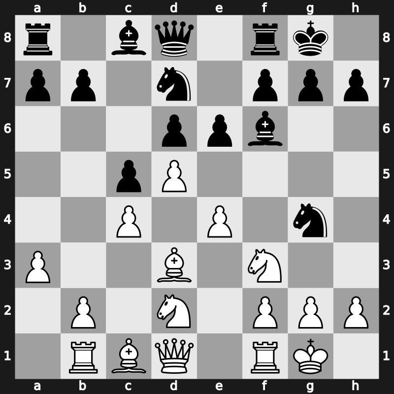 20. European Teams 2015 – Round 1.8 – Schachinger, Manuel – 1/2-1/2 – Bartel, Mateusz – G51