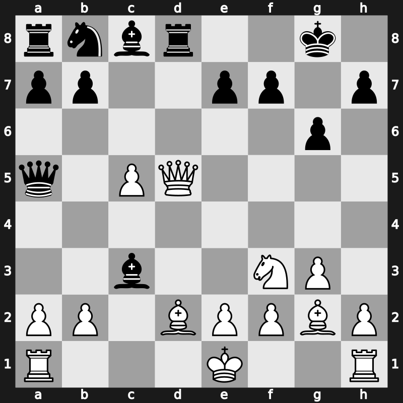 20. European Teams 2015 – Round 2.10 – Ivanisevic, Ivan – 1/2-1/2 – Ragger, Markus – G63