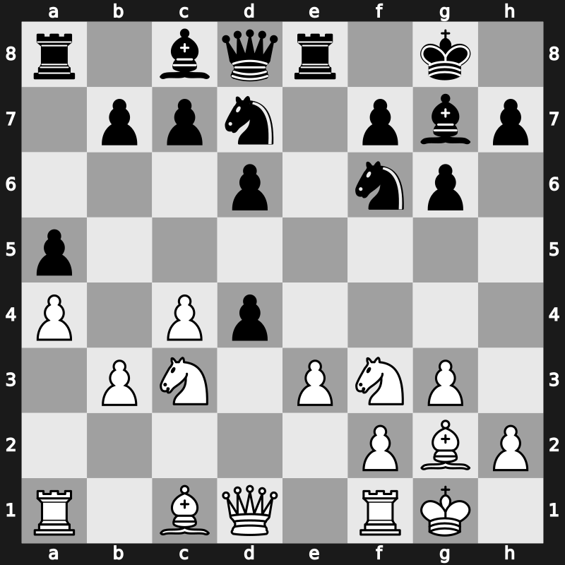 20. European Teams 2015 – Round 2.16 – Hovhannisyan, Mher – 1/2-1/2 – Solak, Dragan – G71