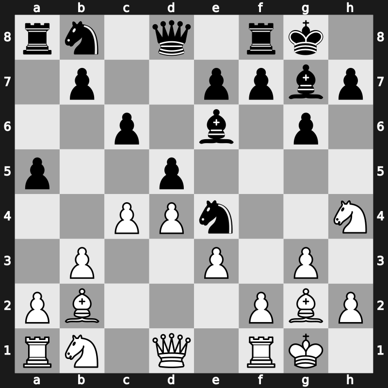 20. European Teams 2015 – Round 2.3 – Giri, Anish – 1/2-1/2 – Saric, Ivan – G80