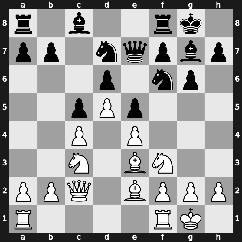 20. European Teams 2015 – Round 2.3 – Van Wely, Loek – 1-0 – Kozul, Zdenko – G81