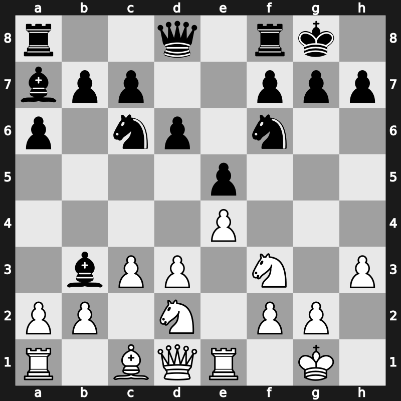 20. European Teams 2015 – Round 2.3 – Brkic, Aleksandar – 1-0 – Sokolov, Ivan. – G83