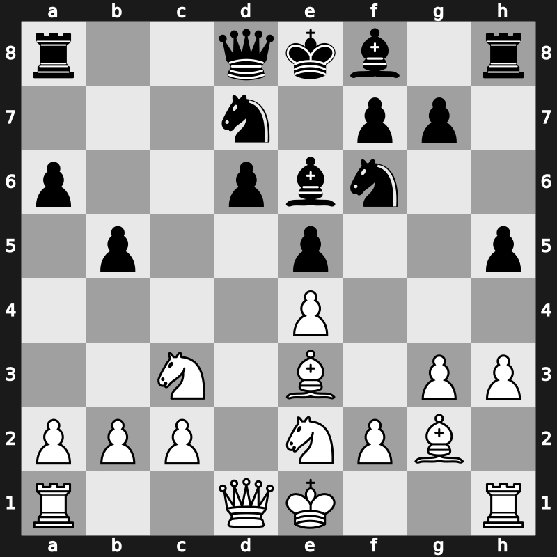 20. European Teams 2015 – Round 2.6 – Areshchenko, Alexander – 1-0 – Draskovic, Luka – G93