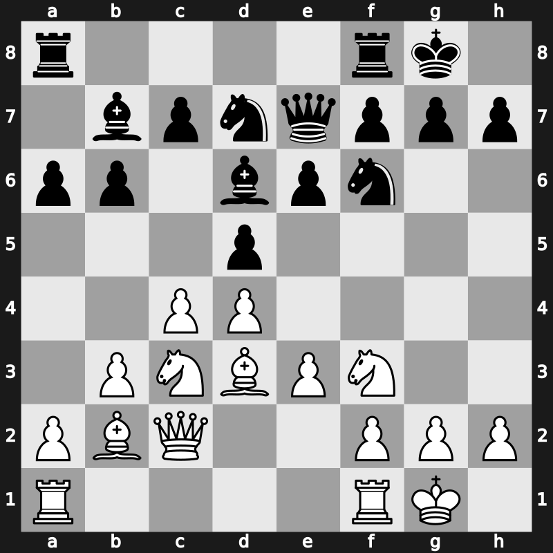 20. European Teams 2015 – Round 2.7 – Mamedyarov, Shakhriyar – 1-0 – Hansen, Sune Berg – G96