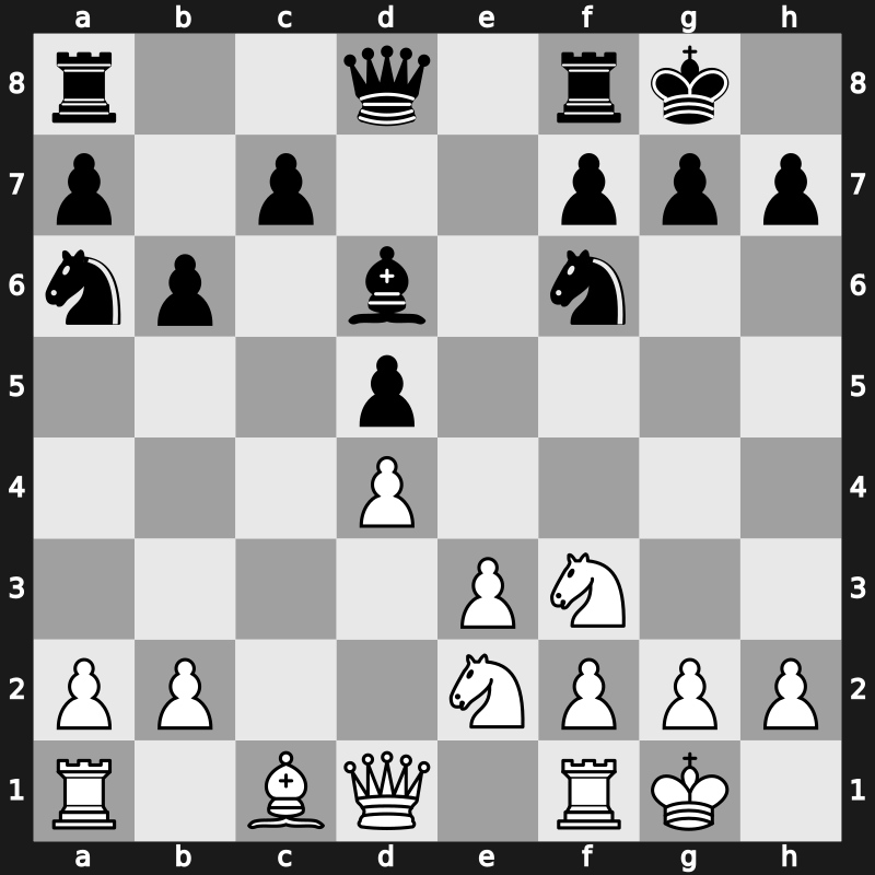 20. European Teams 2015 – Round 2.9 – Iordachescu, Viorel – 0-1 – Gajewski, Grzegorz – G103