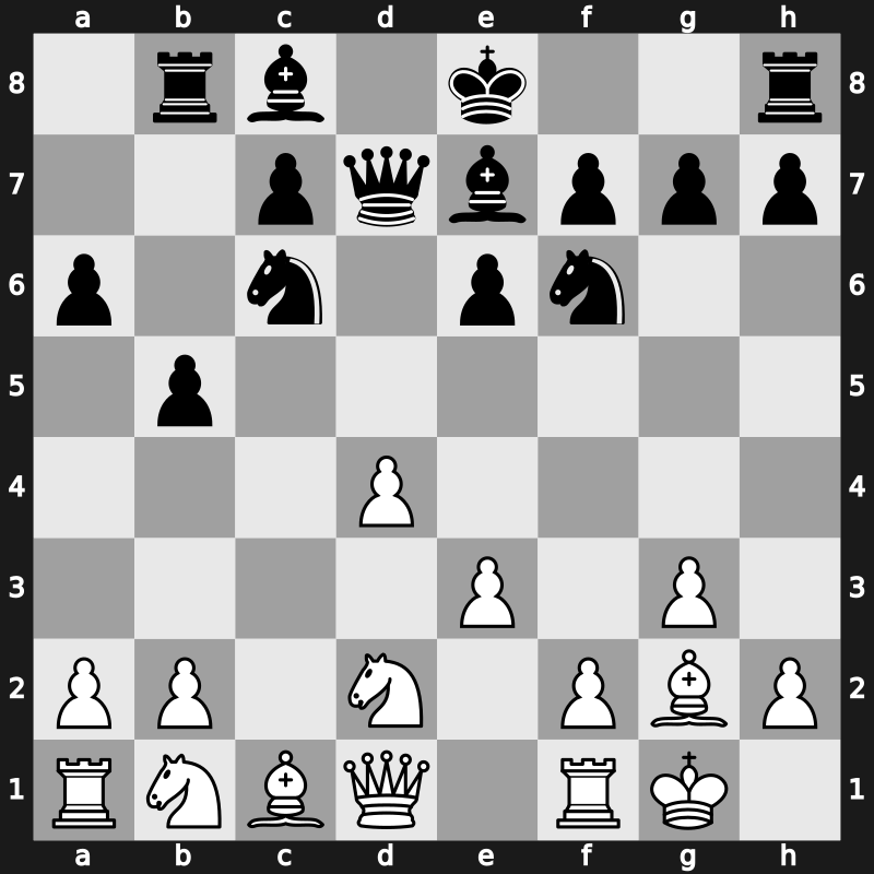20. European Teams 2015 – Round 3.1 – Eljanov, Pavel – 1-0 – Mamedyarov, Shakhriyar – G107