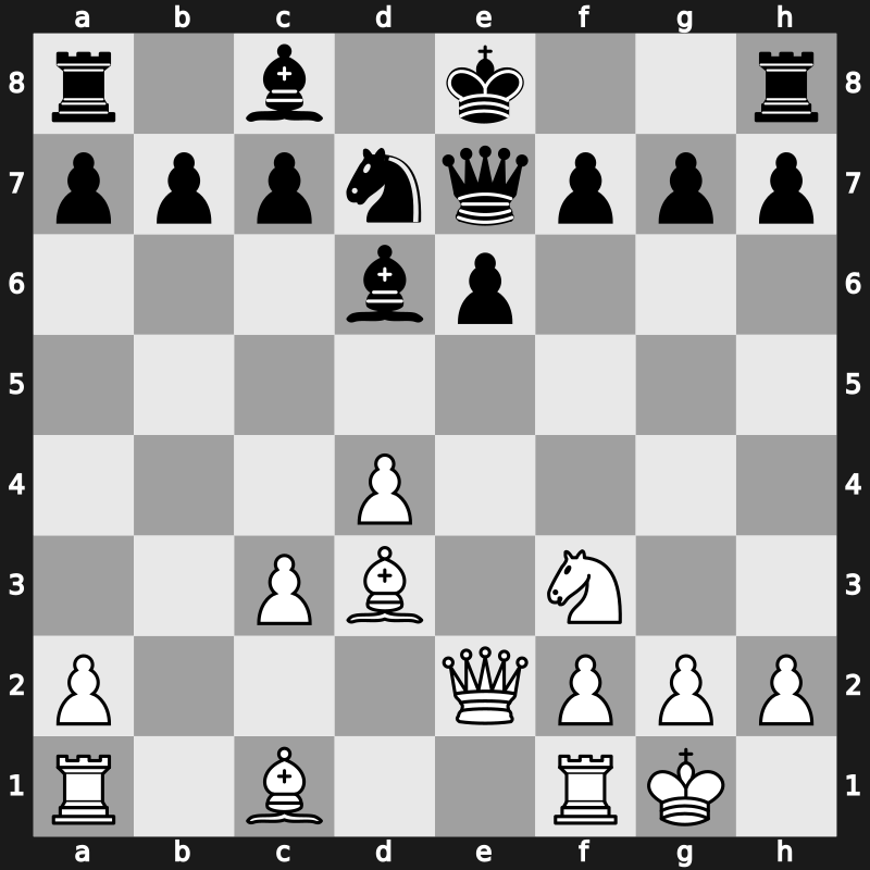 20. European Teams 2015 – Round 3.1 – Korobov, Anton – 1/2-1/2 – Naiditsch, Arkadij – G108