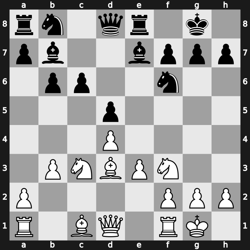 20. European Teams 2015 – Round 3.10 – Fridman, Daniel – 1/2-1/2 – Steingrimsson, Hedinn – G112