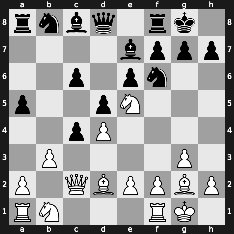 20. European Teams 2015 – Round 3.14 – Ragger, Markus – 0-1 – Grandelius, Nils – G116