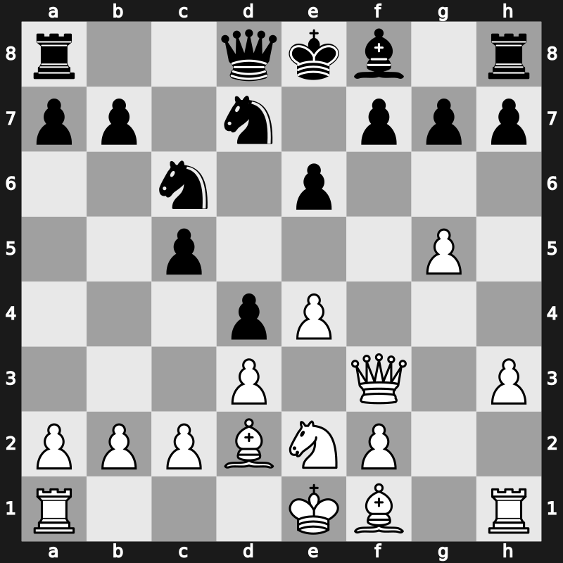 20. European Teams 2015 – Round 3.16 – Ziska, Helgi Dam – 0-1 – Lupulescu, Constantin – G118
